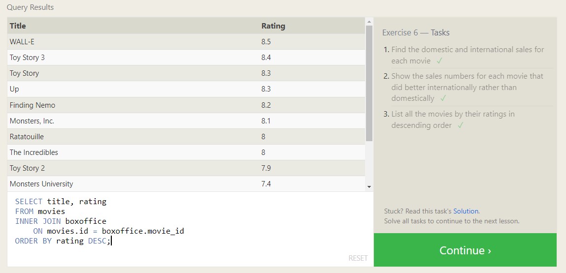 SQL Exercise Screenshot 6